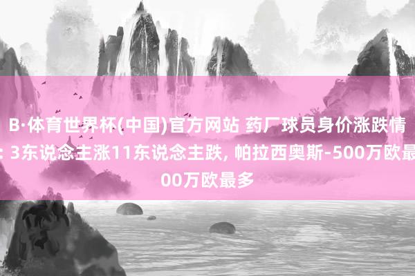 B·体育世界杯(中国)官方网站 药厂球员身价涨跌情况: 3东说念主涨11东说念主跌， 帕拉西奥斯-500万欧最多